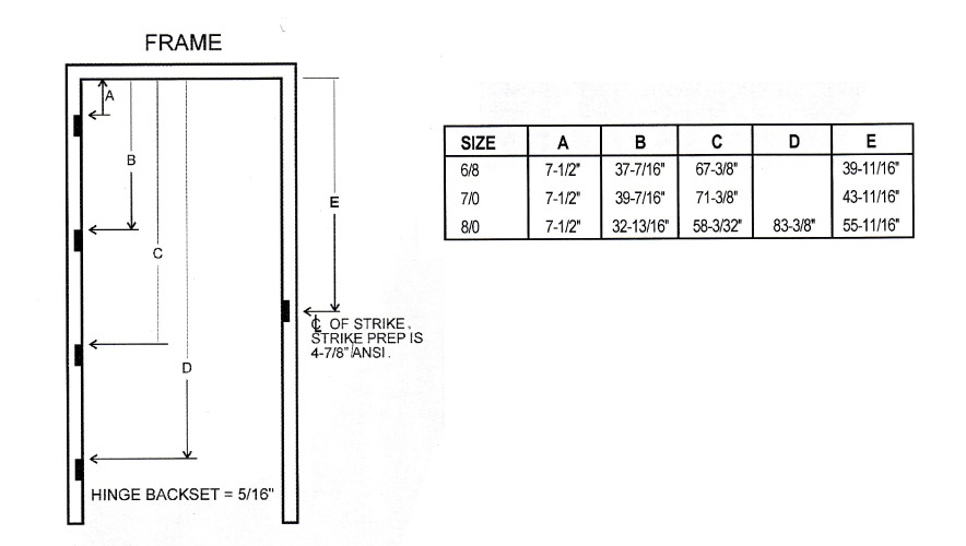 Hinge Pitch and Lock Location diagram
