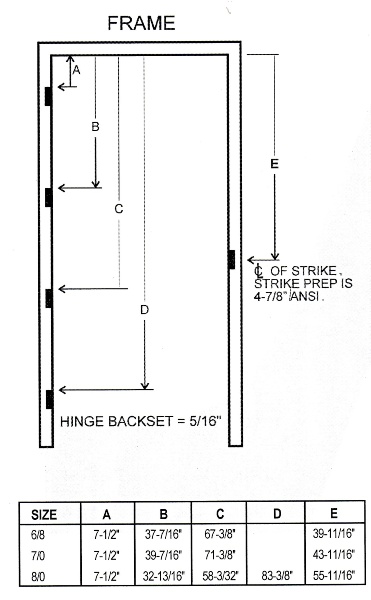 Hinge Pitch and Lock Location diagram